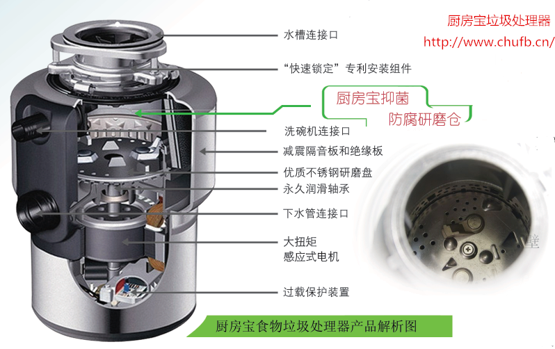 厨房宝垃圾处理器